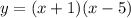 y= (x + 1)(x-5)