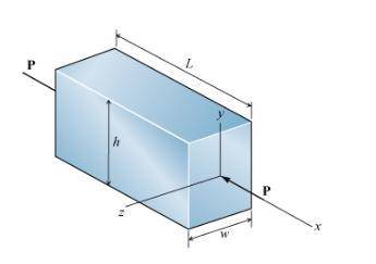 To use hooke’s law to determine the value of an axial load applied to a rectangular shape and to det