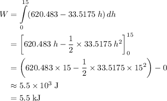 \begin{aligned}W &= \int \limits_{0}^{15} (620.483 - 33.5175\; h) \, dh \cr &= \left[620.483\; h - \frac{1}{2}\times 33.5175\; h^2\right]^{15}_{0} \cr &= \left(620.483 \times 15 - \frac{1}{2} \times 33.5175 \times 15^2\right) - 0 \cr &\approx 5.5\times 10^{3}\; \rm J \cr &= 5.5\;\rm kJ \end{aligned}