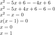 x^2-5x+6=-4x+6\\x^{2}-5x+4x+6-6=0\\x^2-x=0\\x(x-1)=0\\x=0\\x=1