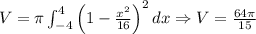 V=\pi\int_{-4}^{4}\left ( 1-\frac{x^{2}}{16} \right )^{2} dx\Rightarrow V=\frac{64\pi}{15}