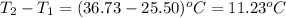 T_2-T_1=(36.73-25.50)^oC=11.23^oC