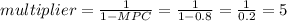 multiplier=\frac{1}{1-MPC}=\frac{1}{1-0.8}=\frac{1}{0.2}=5