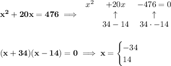 \bf x^2+20x=476\implies &#10;\begin{array}{lcclll}&#10;x^2&+20x&-476=0\\&#10;&\uparrow &\uparrow \\&#10;&34-14&34\cdot -14&#10;\end{array} &#10;\\\\\\&#10;(x+34)(x-14)=0\implies x=&#10;\begin{cases} -34\\ 14&#10;\end{cases}