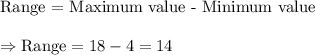 \text{Range = Maximum value - Minimum value}\\\\\Rightarrow\text{Range}=18-4=14