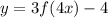 y=3f(4x)-4