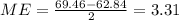 ME= \frac{69.46-62.84}{2}=3.31