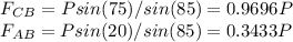 F_{CB} = Psin(75)/sin(85) = 0.9696P\\F_{AB} = Psin(20)/sin(85) = 0.3433P