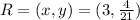 R=(x,y)=(3,\frac{4}{21}})