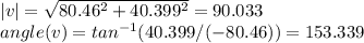 |v|=\sqrt{80.46^{2}+40.399^{2}}=90.033\\ angle(v)=tan^{-1}(40.399/(-80.46))=153.339