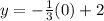 y=-\frac{1}{3} (0)+2