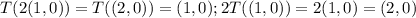T(2(1,0))=T((2,0))=(1,0); 2T((1,0))=2(1,0)=(2,0)