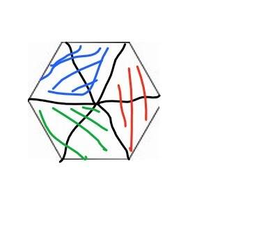 How i divided a hexagon into 3 equal parts ?