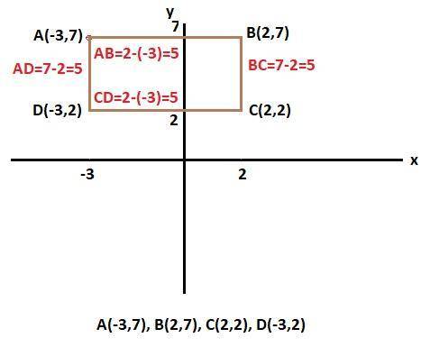 Square abcd has coordinates a(-3,7), b(2,7), c(2,2), and d(-3,2). what is the area of the square