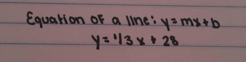 Write the equation of the line that has the given slope and y-intercept: m = 1/3 and b = 28
