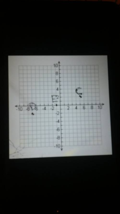 The midpoint of cd is e(-1, 0) one endpoint is c(5, 2) what are the coordinates of the other endpoin