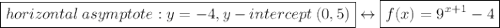 \boxed{horizontal\:asymptote:y=-4,y-intercept\:(0,5)} \leftrightarrow \boxed{f(x)=9^{x+1}-4}