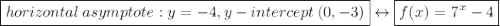 \boxed{horizontal\:asymptote:y=-4,y-intercept\:(0,-3)} \leftrightarrow \boxed{f(x)=7^x-4}
