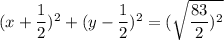 (x+\dfrac{1}{2})^2+(y-\dfrac{1}{2})^2=(\sqrt{\dfrac{83}{2})^2