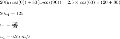 20(u_1 cos(0)) + 80(u_2 cos(90)) = 2.5\times cos(60)\times (20 + 80)\\\\20u_1 = 125\\\\u_1 = \frac{125}{20} \\\\u_1 = 6.25 \ m/s