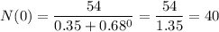 N(0)=\dfrac{54}{0.35+0.68^0}=\dfrac{54}{1.35}=40