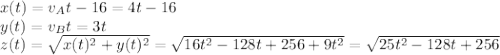 x(t) = v_At - 16= 4t - 16\\y(t) = v_Bt = 3t\\z(t) = \sqrt{x(t)^2 + y(t)^2} = \sqrt{16t^2 - 128t + 256 + 9t^2} = \sqrt{25t^2 - 128t + 256}