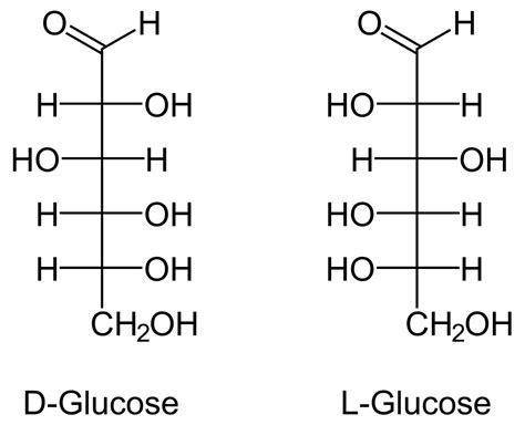 Ais a d-aldohexose and b is an l-aldohexose. they afford the same optically active aldaric acid afte
