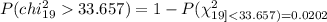 P(chi^2_{19}33.657)=1-P(\chi^2_{19]