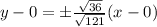 y -0=\±\frac{\sqrt{36}}{\sqrt{121}}(x-0)\\\\