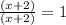 \frac{(x+2)}{(x+2)}=1
