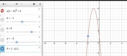 Suppose a parabola has an axis of symmetry at x=-1 a maximum height of 6 and passes through point -2