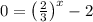 0=\left(\frac{2}{3}\right)^x-2