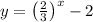 y=\left(\frac{2}{3}\right)^x-2