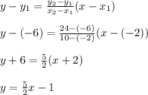 y-y_1=\frac{y_2-y_1}{x_2-x_1} (x-x_1)\\\\y-(-6)=\frac{24-(-6)}{10-(-2)} (x-(-2))\\\\y+6=\frac{5}{2}(x+2) \\\\y=\frac{5}{2}x-1