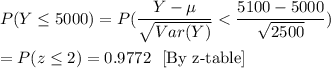 P(Y\leq5000)=P(\dfrac{Y-\mu}{\sqrt{Var(Y)}}