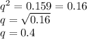 q^2 = 0.159 =0.16\\q = \sqrt{0.16} \\q = 0.4