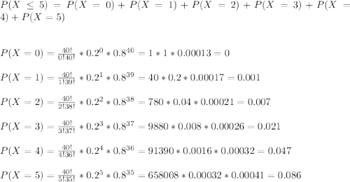 P(X\leq5)=P(X=0)+P(X=1)+P(X=2)+P(X=3)+P(X=4)+P(X=5)\\\\\\P(X=0)=\frac{40!}{0!40!}*0.2^0*0.8^{40}=1*1*0.00013=0\\\\P(X=1)=\frac{40!}{1!39!}*0.2^1*0.8^{39}=40*0.2*0.00017=0.001\\\\P(X=2)=\frac{40!}{2!38!}*0.2^2*0.8^{38}=780*0.04*0.00021=0.007\\\\P(X=3)=\frac{40!}{3!37!}*0.2^3*0.8^{37}=9880*0.008*0.00026=0.021\\\\P(X=4)=\frac{40!}{4!36!}*0.2^4*0.8^{36}=91390*0.0016*0.00032=0.047\\\\P(X=5)=\frac{40!}{5!35!}*0.2^5*0.8^{35}=658008*0.00032*0.00041=0.086