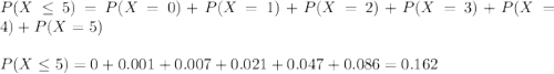 P(X\leq5)=P(X=0)+P(X=1)+P(X=2)+P(X=3)+P(X=4)+P(X=5)\\\\P(X\leq5)=0+0.001+0.007+0.021+0.047+0.086=0.162