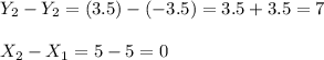 Y_2-Y_2 = (3.5) - (-3.5) = 3.5+3.5 = 7\\ \\X_2-X_1 = 5 - 5 = 0