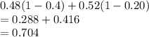 0.48(1-0.4) + 0.52(1-0.20)\\= 0.288+ 0.416\\= 0.704\\