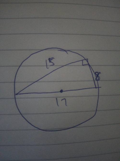 Atriangle with sides measuring 8, 15 and 17 units is inscribed in a circle. what is the radius of th
