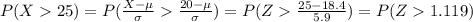 P(X25)=P(\frac{X-\mu}{\sigma}\frac{20-\mu}{\sigma})=P(Z\frac{25-18.4}{5.9})=P(Z1.119)