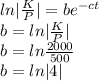 ln|\frac{K}{P}|=be^{-ct}\\b=ln|\frac{K}{P}|\\b=ln\frac{2000}{500}\\b=ln|4|