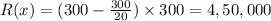 R(x)=(300-\frac{300}{20})\times 300=4,50,000