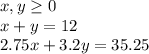 x,y \geq 0 \\x + y = 12\\2.75x + 3.2y = 35.25