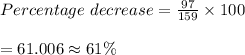 Percentage\ decrease=\frac{97}{159}\times100\\\\=61.006\approx 61\%