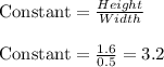 \textrm{Constant}=\frac{Height}{Width}\\\\\textrm{Constant}=\frac{1.6}{0.5}=3.2