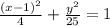 \frac{(x-1)^{2}}{4}+\frac{y^{2}}{25}=1