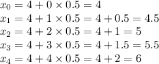 x_0 = 4 + 0 \times 0.5 = 4 \\x_1 = 4 + 1 \times 0.5 = 4 + 0.5 = 4.5\\x_2 = 4 + 2 \times 0.5 = 4 + 1 = 5\\x_3 = 4 + 3 \times 0.5 = 4 + 1.5 = 5.5\\x_4 = 4 + 4 \times 0.5 = 4 + 2 = 6