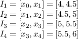 I_1 = [x_0, x_1] = [4,4.5]\\I_2 = [x_1, x_2] = [4.5,5]\\I_3 = [x_2, x_3] = [5,5.5]\\I_4 = [x_3, x_4] = [5.5, 6]